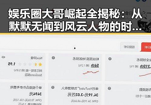 娱乐圈大哥崛起全揭秘：从默默无闻到风云人物的时间线回顾